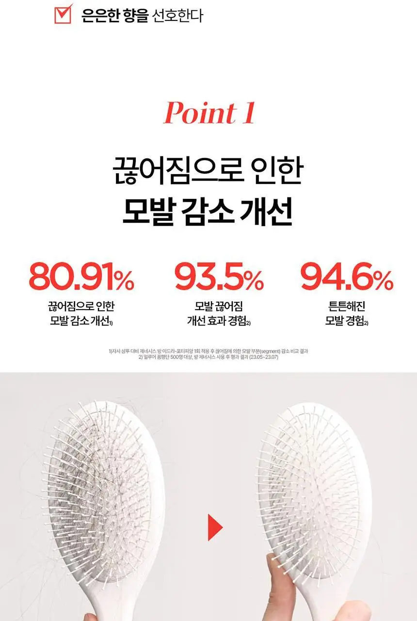 [얇은모발용/새싹케어] 케라스타즈 방 제네시스 새싹샴푸 500ml 기획/단품 상세페이지 5
